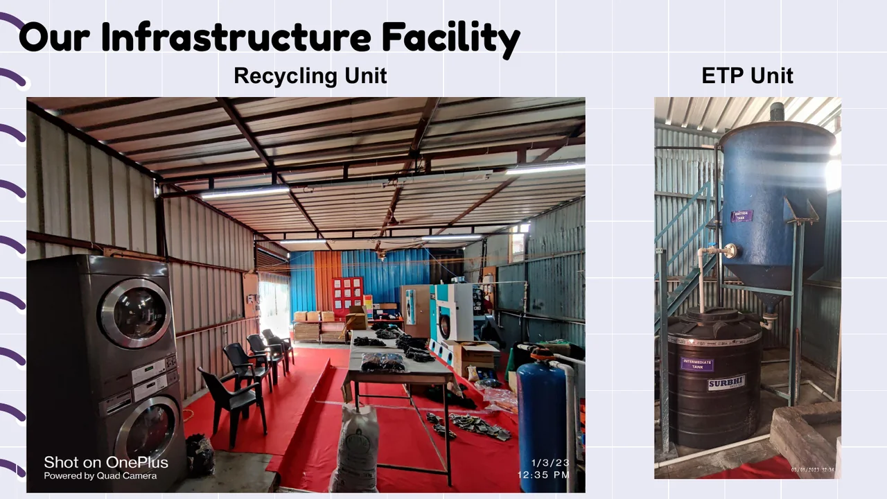 Prajkta Enterprises recycling unit and ETP unit